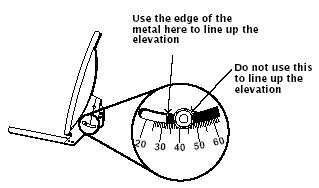 elev